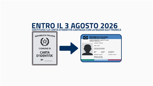 Scadenza carte d'identità rilasciate su modello cartaceo